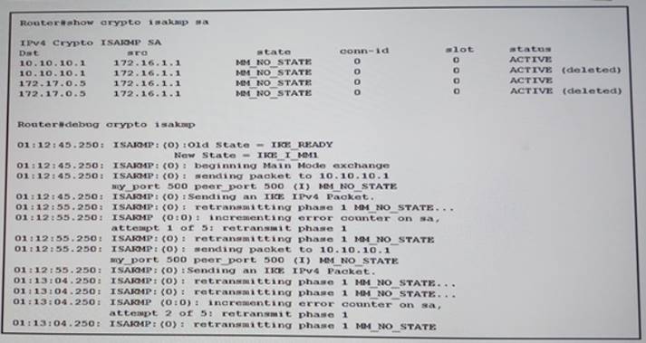 New C_SEN_2011 Exam Guide